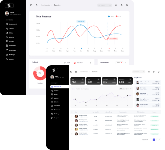 blacklance clone Dispatcher Panel Features for unicotaxi