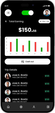 blacklance clone Chauffeur /Driver App Features for unicotaxi