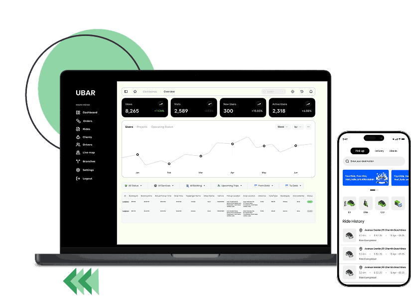 Launch Your Taxi Business with UnicoTaxi's Advanced Uber Clone App